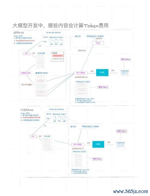 如何通过token钱包官方版参与去中心化金融（DeFi）项目，实现资金的灵活增值。_如何通过token钱包官方版参与去中心化金融（DeFi）项目，实现资金的灵活增值。_如何通过token钱包官方版参与去中心化金融（DeFi）项目，实现资金的灵活增值。