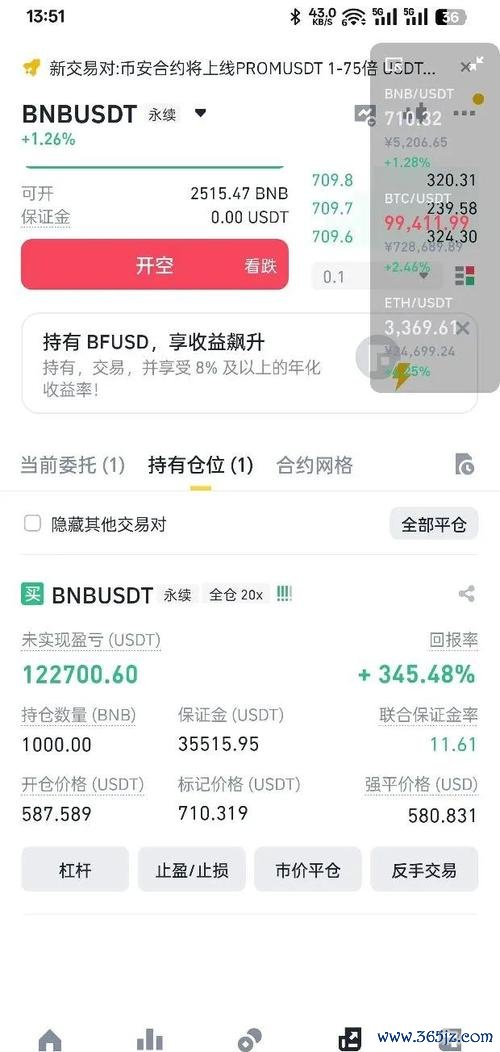 下载token钱包官方网站的应用后，如何高效利用其功能提升你在数字货币市场的交易能力？_钱包app是什么意思_钱包应用是干什么的