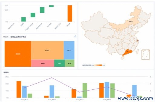 探索数字化转型对金融行业的冲击，机遇与挑战
