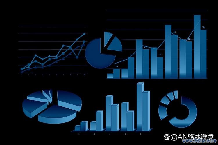 智能化决策支持系统_如何在tokenim正版app中利用交易分析工具，帮助您做出更加智能化的投资决策？_智能决策平台